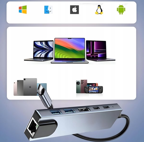 HUB USB-C 6-i-1 HDMI 4K RJ45 LAN 2xUSB 3.0 PD 100W MacBook M1 M2 Thunderbolt
