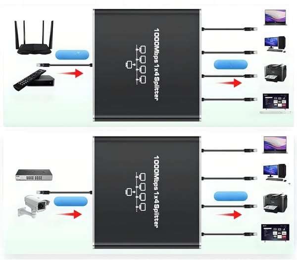 SPLITTER LAN 1x4 ADAPTER SWITCH SPLITTER 2xRJ45 ETHERNET 1000Mb GIGABIT