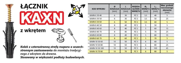 RISTIKOHTAINEN LAAJENNUSTAULPPA 6/3,5*40MM - 2,0 STO - KX 6/3,5*40