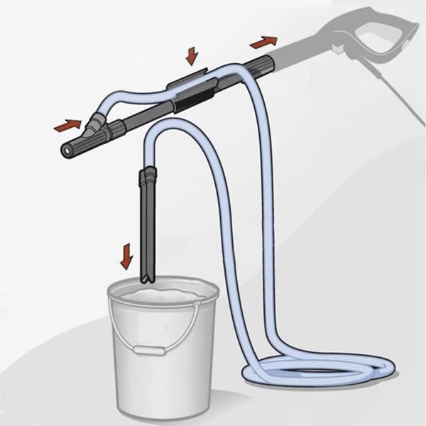 Hiekkapuhalluslaite messinkiliitin Bosch/Macallister/AR/Michelin/Makita/Black ja Decker 3m letkulla 460mm keraamisella suuttimella