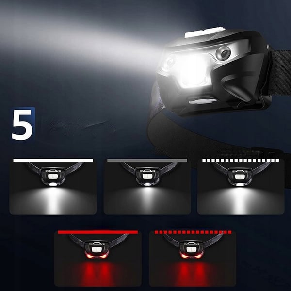 Pannlampa batteridrevet LED-lampe 5 lysn­ingstilstande med USB-kabel