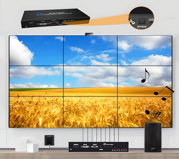 HDMI 3X3 VIDEOVÄGGSKONTROLL SPLITTER MATRIX 9 SKÄRMAR