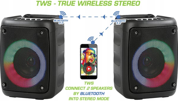 Rebeltec Stage 180 Bluetooth-højttaler
