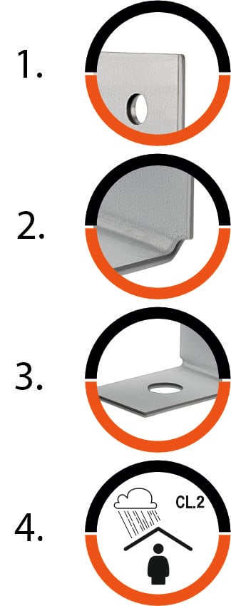 Ankarkontakt AH29050/2 ankkurikosketus 290x50x40x2mm