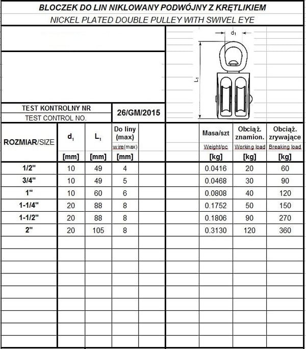 KAKSINKERTAISESTI NIKKELILLÄ PÄÄLLYSTETTY KÖYSIPALA 1-1/4' - BL1-1/4 POD