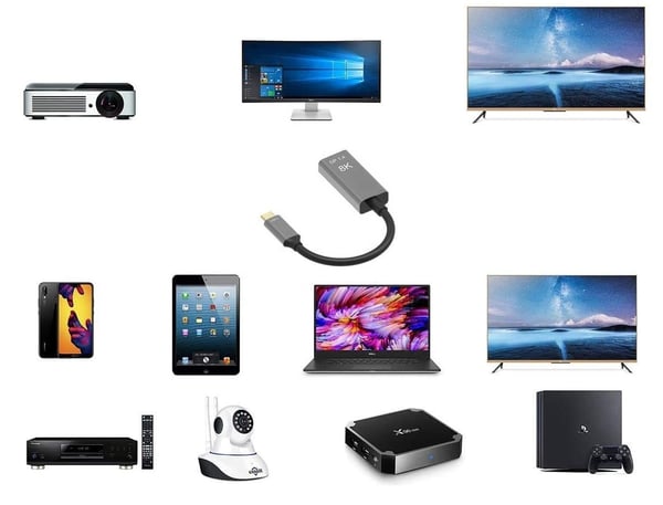 USB-C DisplayPort-kabel 1.4 8K 60Hz 4K 144Hz MacBook