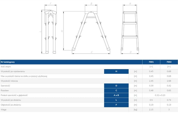 TIKKAAT, TAITETTAVA JAKKARA 45CM 1 ASKELMA + TASOLLA - DR7001
