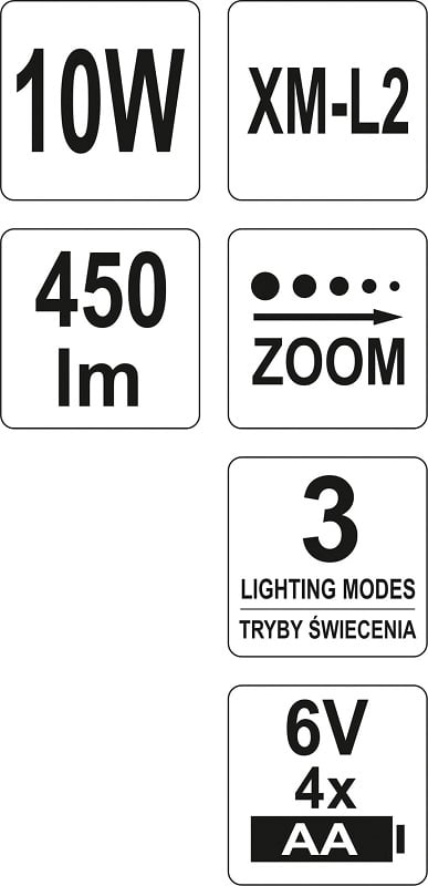XM-L2 CREE 10W PANNLAMPA - YT-08591