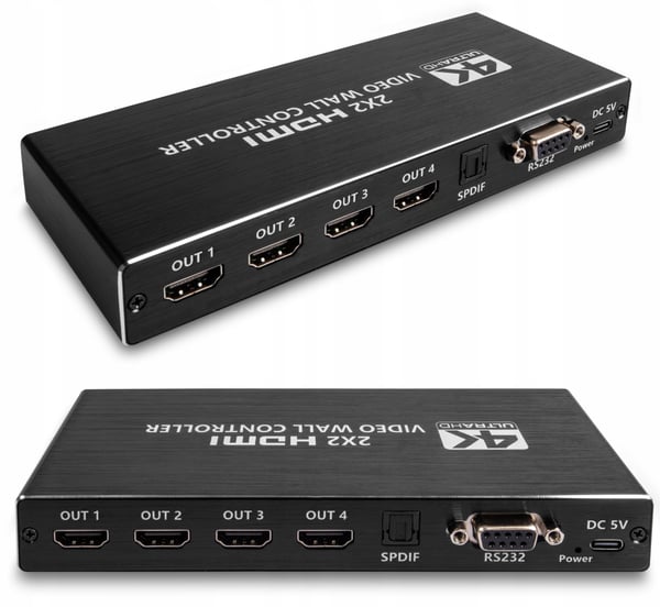 VIDEOSEITÄN OHJAIN HDMI 2X2 JAKAJA