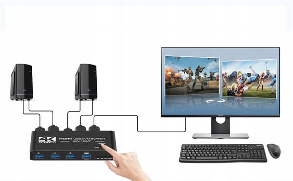 KVM-SWITCH HDMI 2.0 4xUSB 3.0-SWITCH 4K/60HZ 2 DATORER - 1 SKÄRM