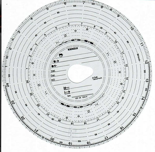 Original Kienzle 125-24 EC 4 K skivor - 100 st.