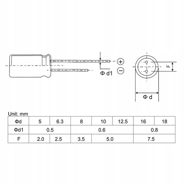 Elektrolytkondensator Lav ESR 1000uF 25V 10x20mm pitch 5mm 10 stk.
