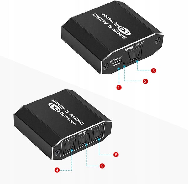 LJUDSPLITTER 1x3 SPDIF TOSLINK OPTISK SPLIT