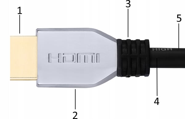 HDMI 2.1 KABEL 1M ULTRA HIGH SPEED ETHERNET 8K 4K 120HZ LEDNING ZINKHUS