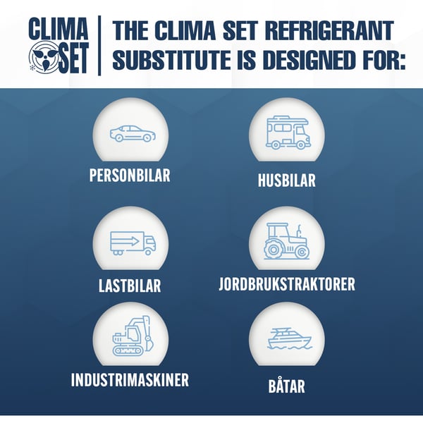 ClimaSet 3-i-1 R1234yf + R1234yf XL