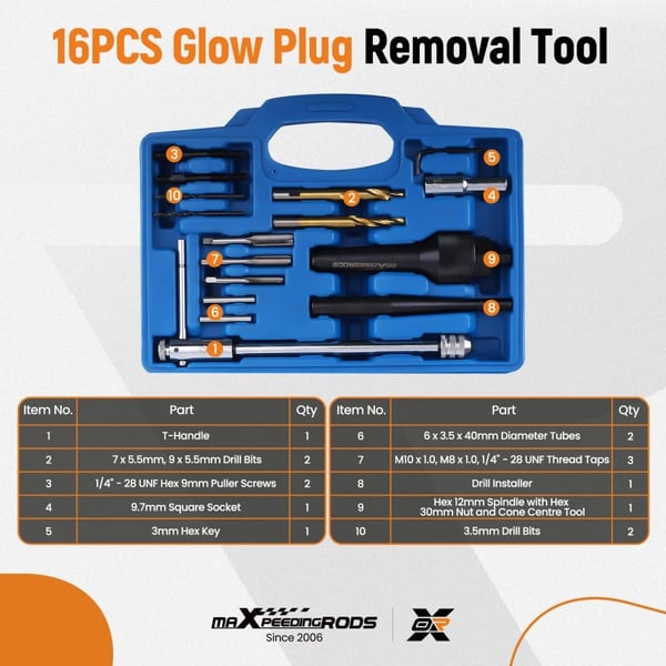 Glow Plug Utrækningsværktøjssæt, M8 og M10 Tapper, Komplet Utrækningskit, Inkluderer Bærebox