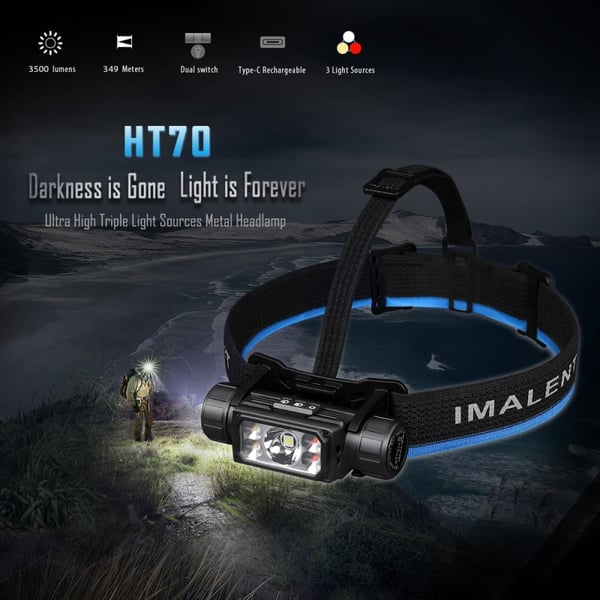 Hovedlampe, Genopladelig, 360° Strålevinkel,sort