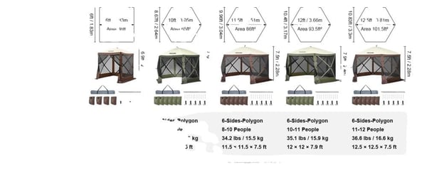 Pop Up -paviljonki teltta, tilava 12,5x12,5 jalkaa suunnittelu, kestävä Oxford-kangas, helppo asennus,12x12 jalkaa vihreä