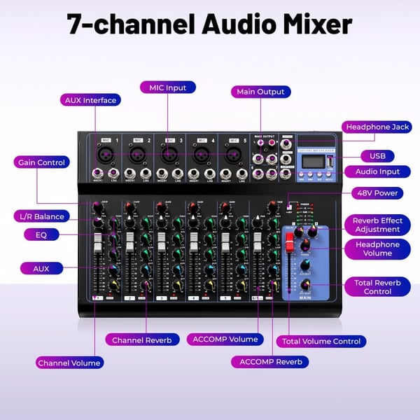 Lydmixer, 7 Kanaler, Metallegeme, 48V Phantomstrøm, 3-Bånd EQ, Realtidsmonitorering