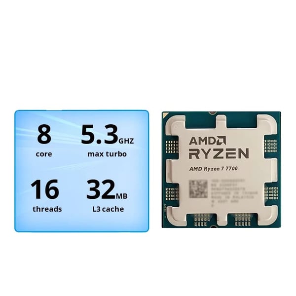 CPU, 5.3GHz Octa Core, 16 trådar, 40MB L3-cache, 65W TDP, stöder DDR5-minne