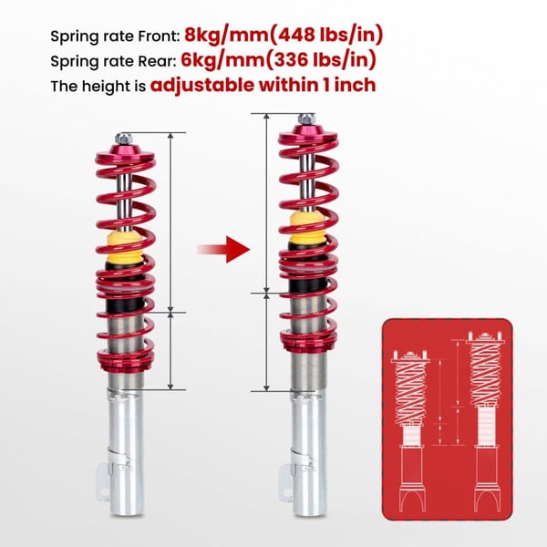 Coilover affjedringskit, Materiale: Højtydende eftermarkedserstatning, Vare længde: 72 cm, Vare bredde: 52 cm, Vare højde: 21 cm