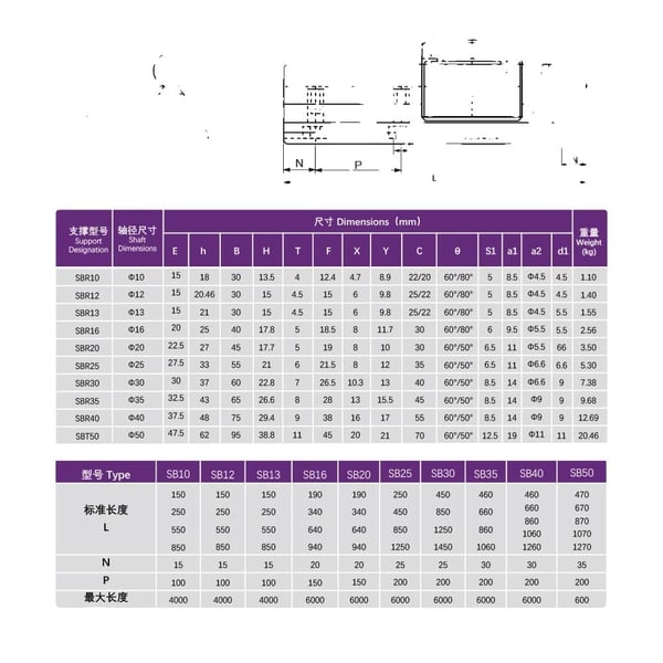 Kytkentävirtalähde, 350W, 36V DC-ulostulo, 9.7A ulostulovirta, 90-160V AC-sisääntulo, mitat 215mm x 115mm x 50mm