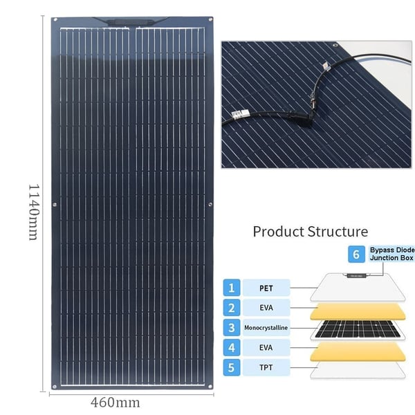 Fleksibel Solpanel, 280W Udgang, Vandtæt Design,280w 2stk 140w sæt