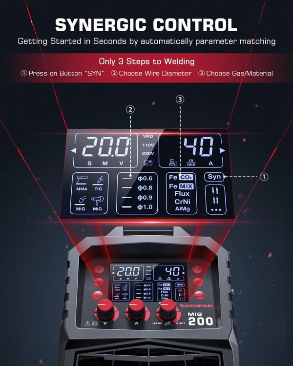 MIG Svejsemaskine 6-i-1, Synergi Kontrol, 200A Output