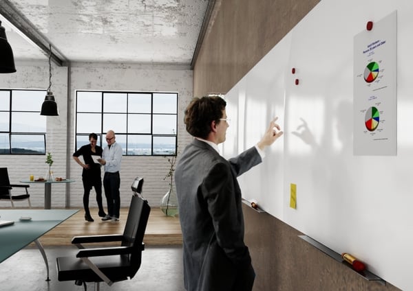 Skin Whiteboard 75x115 cm hvid