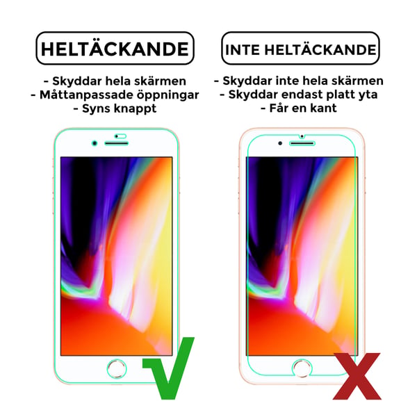 Täysi iPhone 8 Plus -näytönsuoja Nanoedge