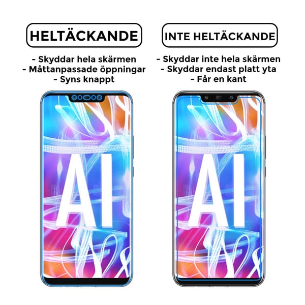 Full Huawei Mate 20 Skærmbeskytter Nanoedge Beskyttende plastik