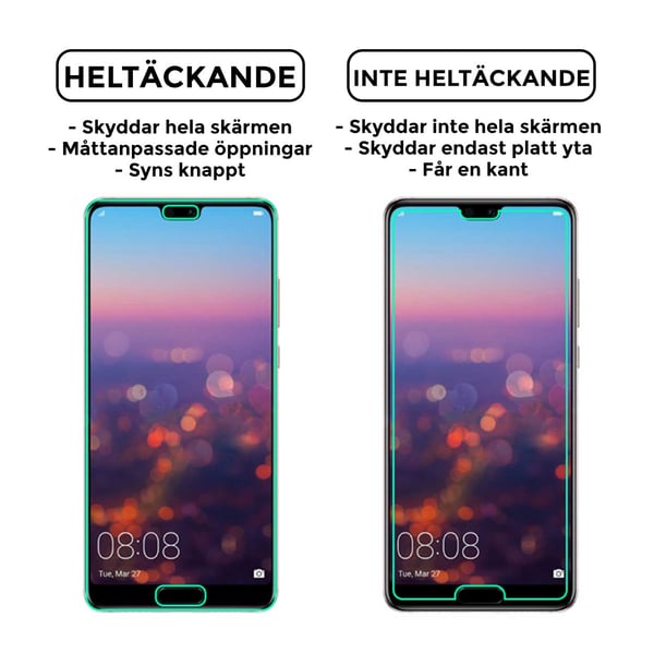 Omfattende Huawei P20 Pro Screen Protector NanoEdge beskyttelsesplastikk