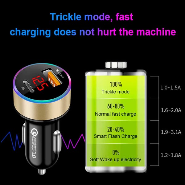 Billader USB-C 6A 36W strømlevering Quick Charge 3.0