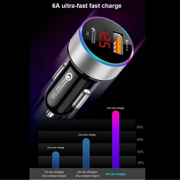 Billader USB-C 6A 36W strømlevering Quick Charge 3.0