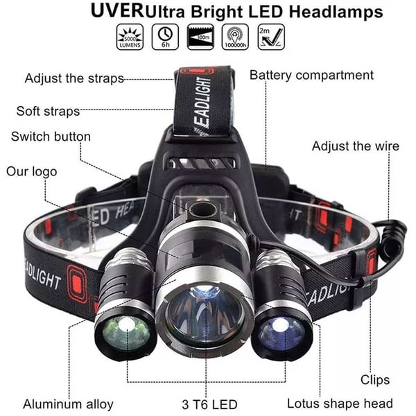 Ladattava 30 W: n LED -päälamppu