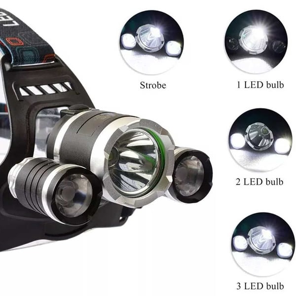 Ladattava 30 W: n LED -päälamppu
