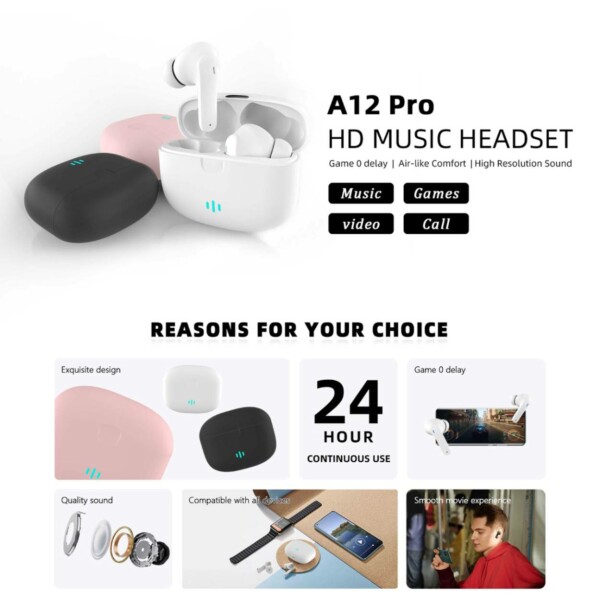 Helt trådløs Pro TWS Bluetooth-stereohodetelefoner USB-C rosa