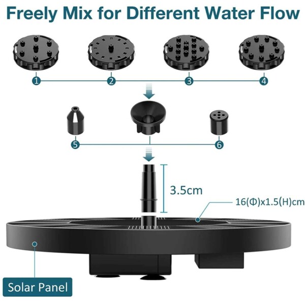 Solcellsfontän – Solcellsdriven Fontän för Fågelbad 16cm
