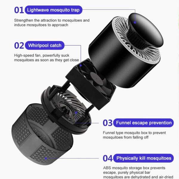 UV -myglampe - Mosquito Catcher USB