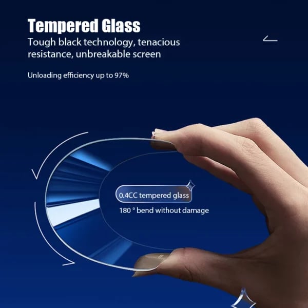 5-pack iPhone 15 Pro Max Comprehensive Hardened Glass Screen Protector HD