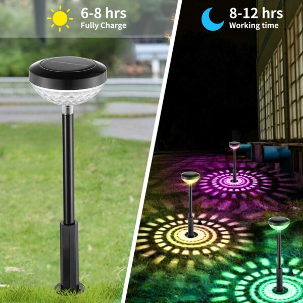 2-Pack Solcell Markspjut RGB
