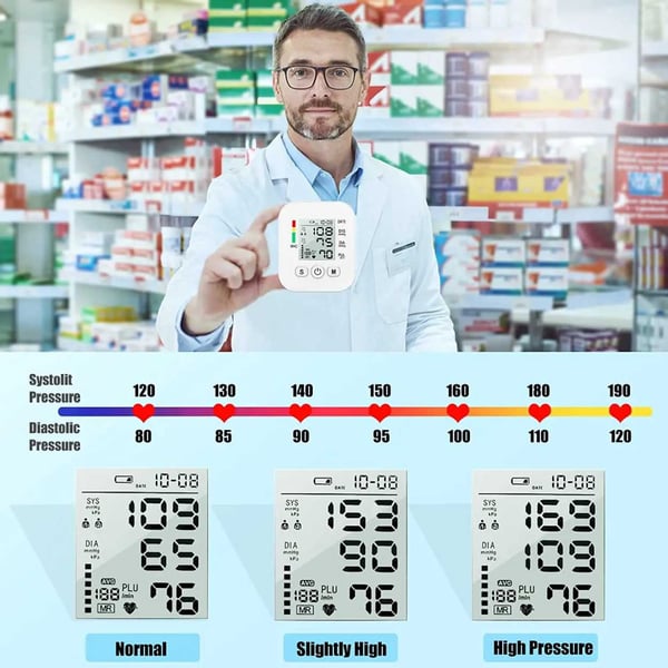 Blodtrykksmåler for overarmen med minnefunksjoner