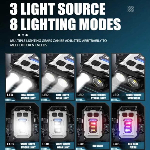 Mini LED lommelygte lommelygte nøglering USB genopladelig med blåt lys