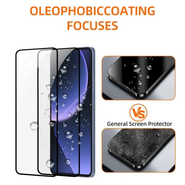 Easy Install iPhone 12 Pro Max Skjermbeskytter HD Herdet Glass