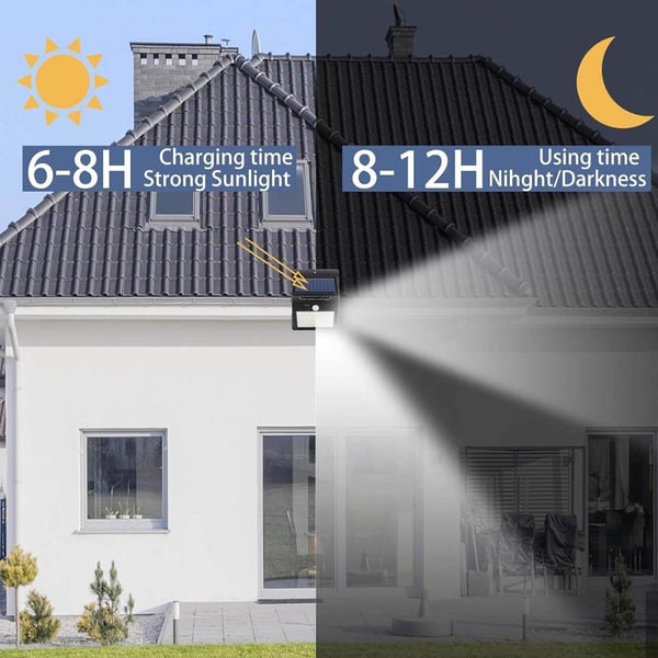 Solcellslampa med Rörelsedetektor