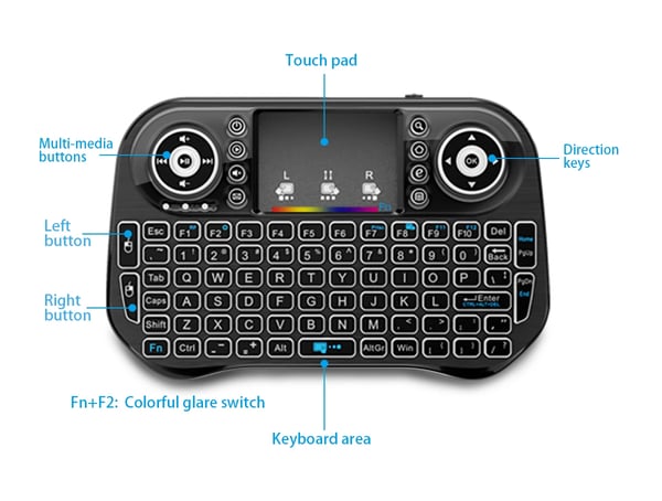 Trådlöst Mini Tangentbord Touchpad 2,4Ghz för IP-TV och Mer
