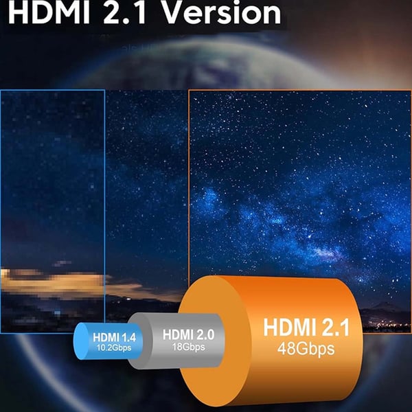 HDMI 2.1 videokabel - Ultra High Speed ​​8K 60Hz 4K 120Hz 1,5 m