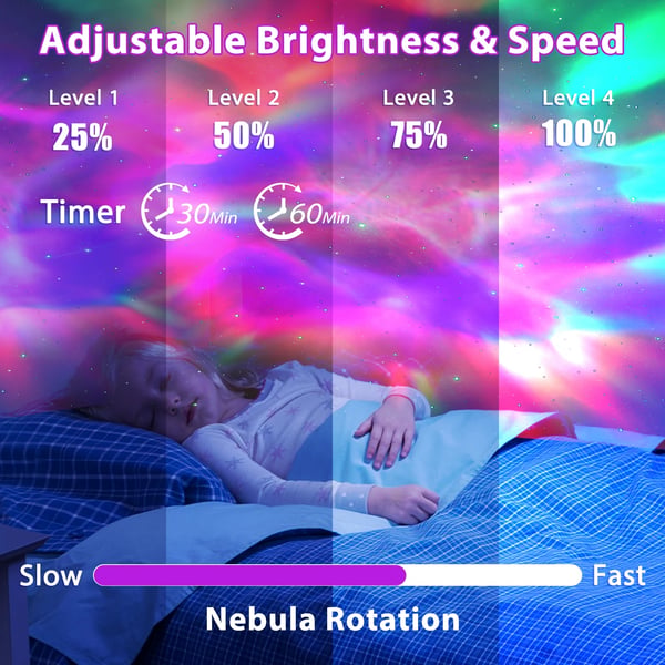 2026 RGB LED Supernova Stjärnprojektor och Sunset Stämningsbelysning