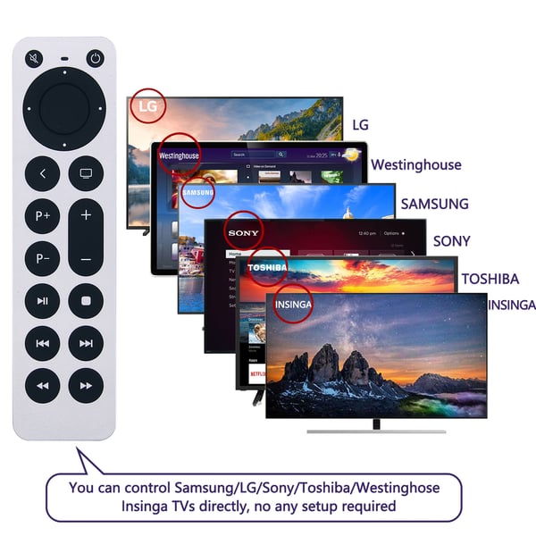 Apple TV 4K Kompatibel Fjärrkontroll