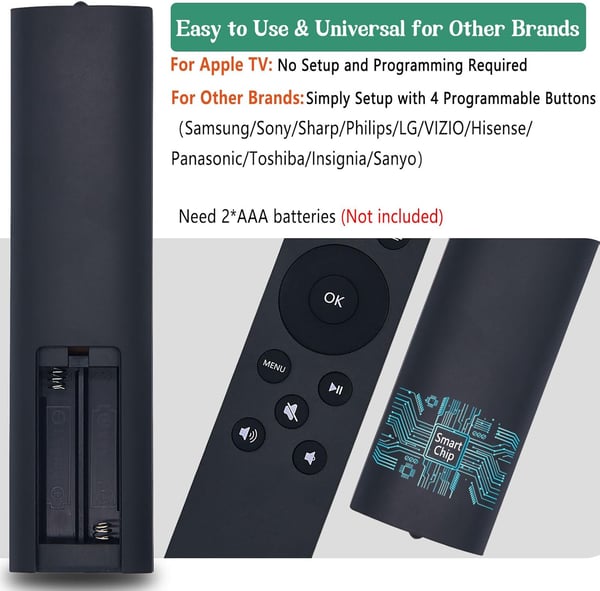 Universal IR Erstatningsfjernkontroll Apple TV Kompatibel